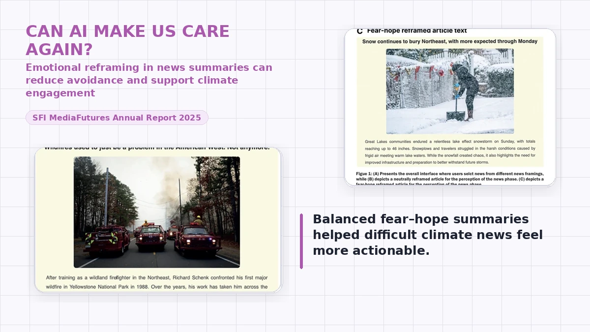 Curated Annual Report 2025 clipping for climate-news emotional reframing research